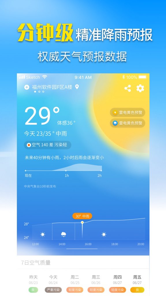奈斯天气截图3