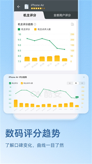 酷安截图3