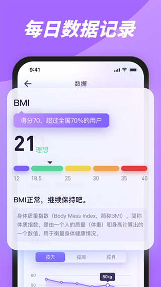 律动鼓点舞截图3