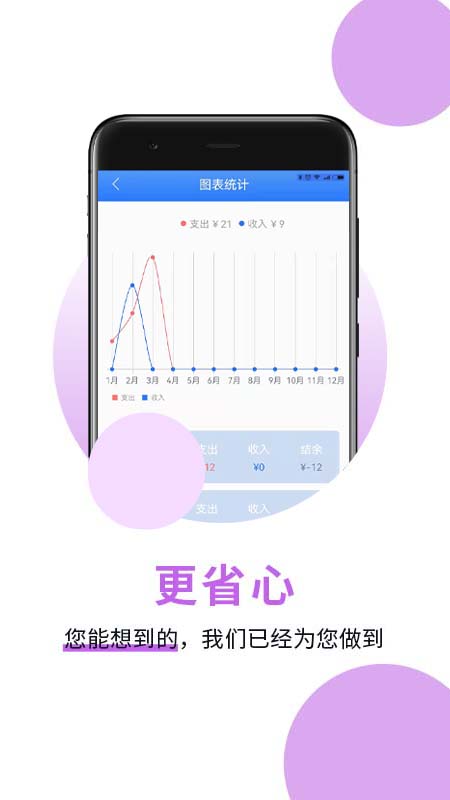 萌录记账截图3
