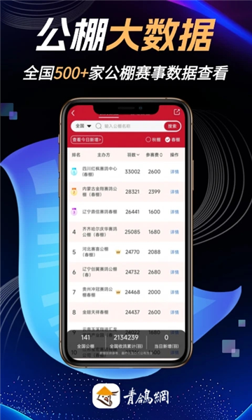青鸽网截图2