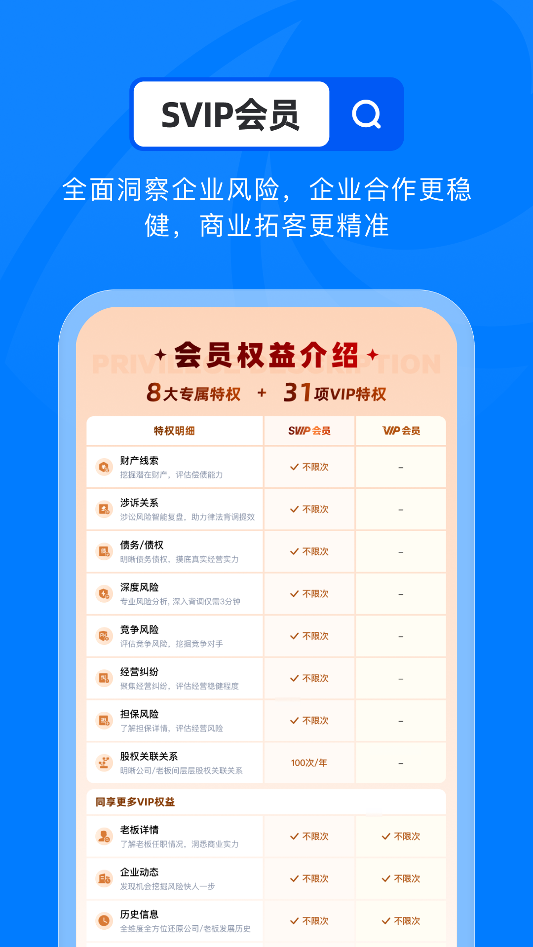 天眼查截图1