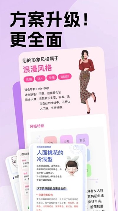 穿搭助手截图1