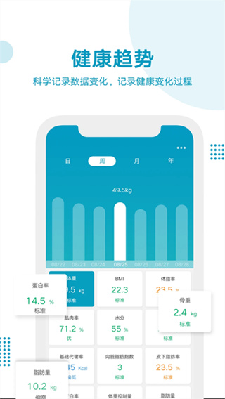 好身材截图3