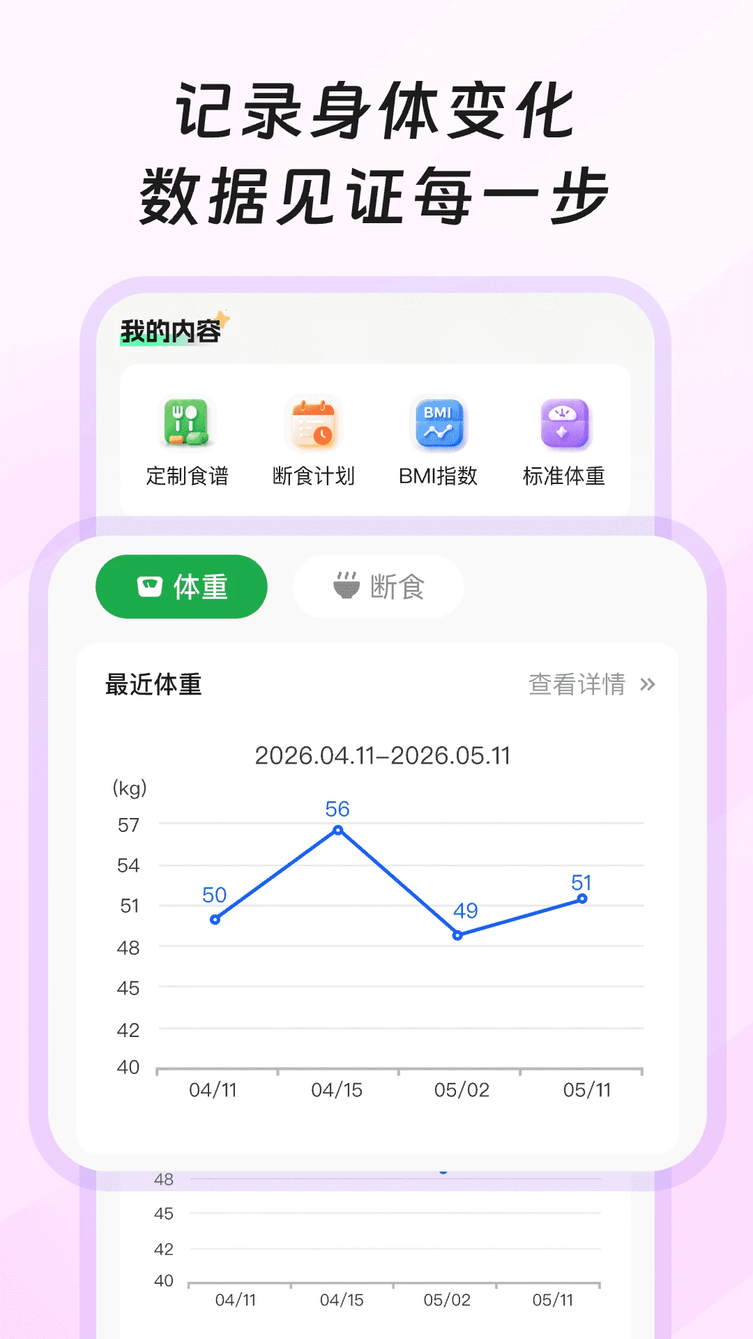 果果轻断食截图1