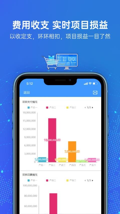 云简业财安卓版截图3
