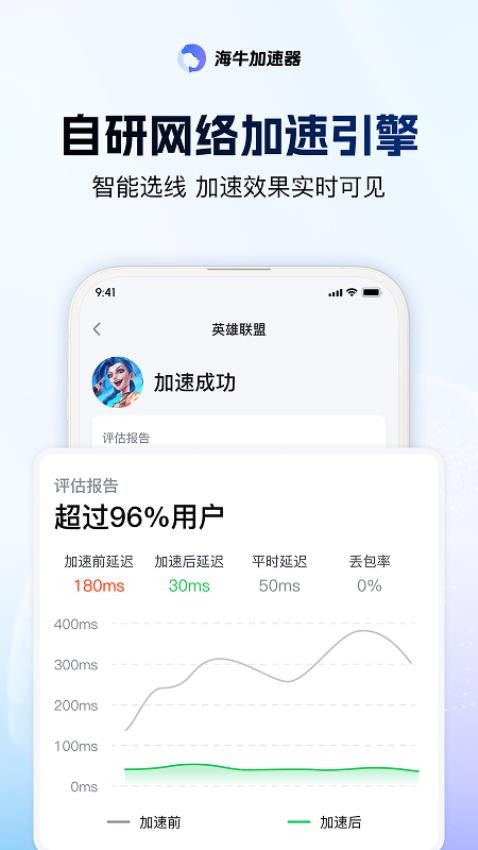 海牛加速器截图4