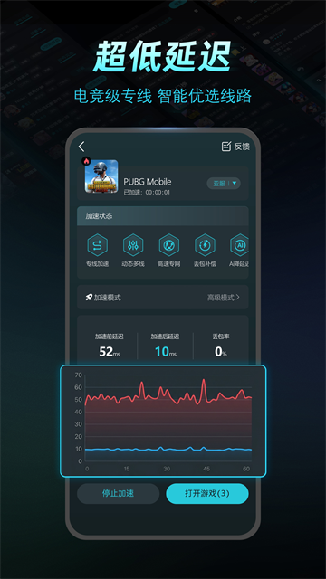 Kuyo加速器截图2