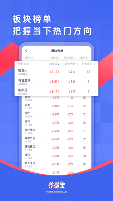 养基宝截图1