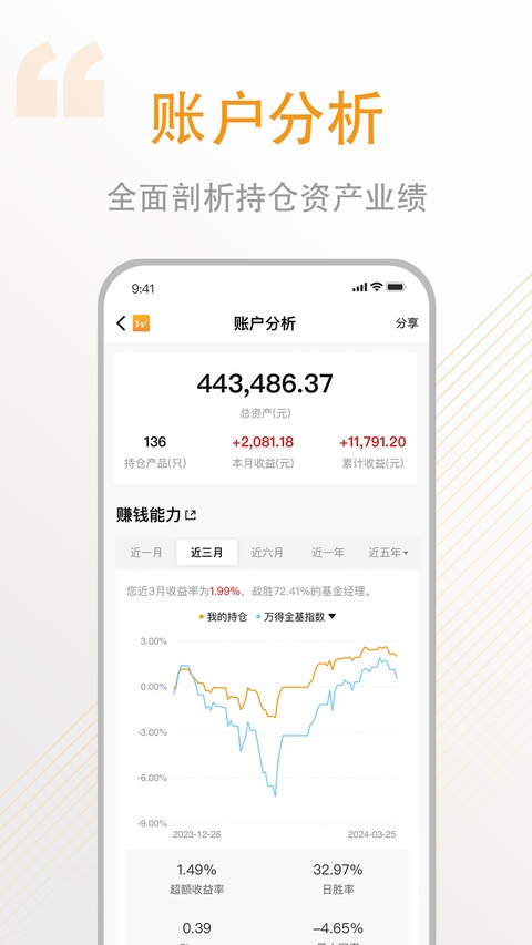 万得基金截图1