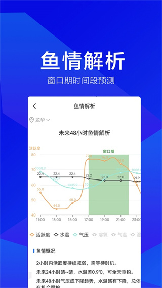 野钓之家截图4