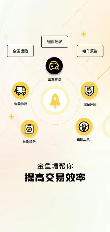 金鱼塘二手车截图1