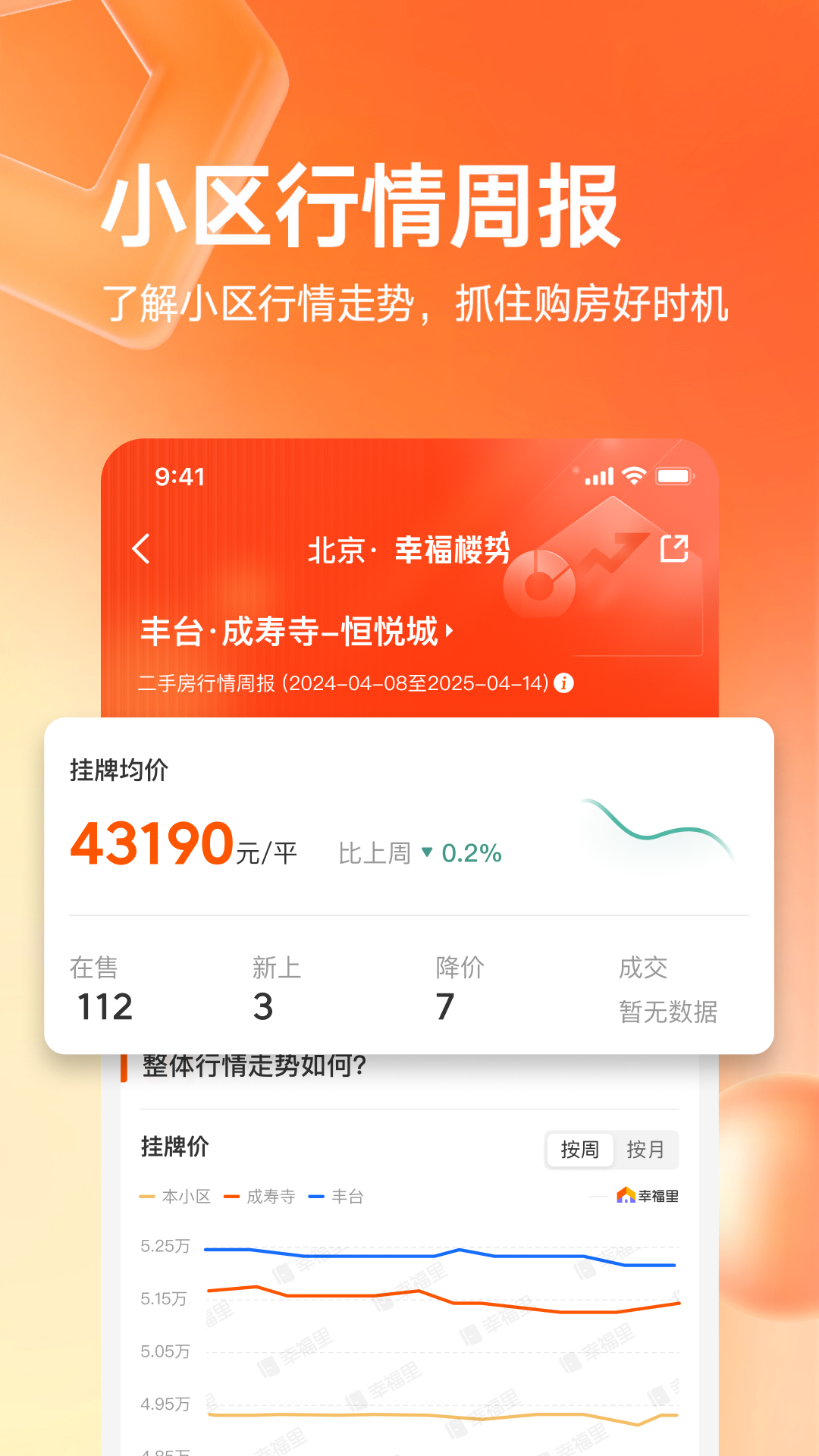 幸福里找房截图1