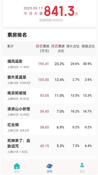 六六影视大全截图3