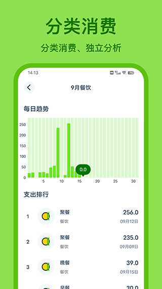 青柠记账截图3