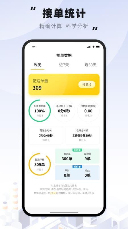 趣来达骑士截图3