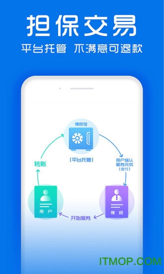 律师馆法律咨询截图3