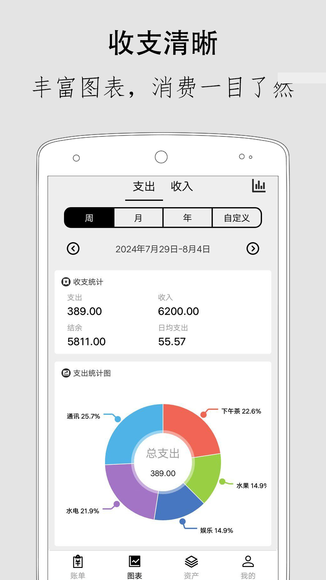 极简记账截图3