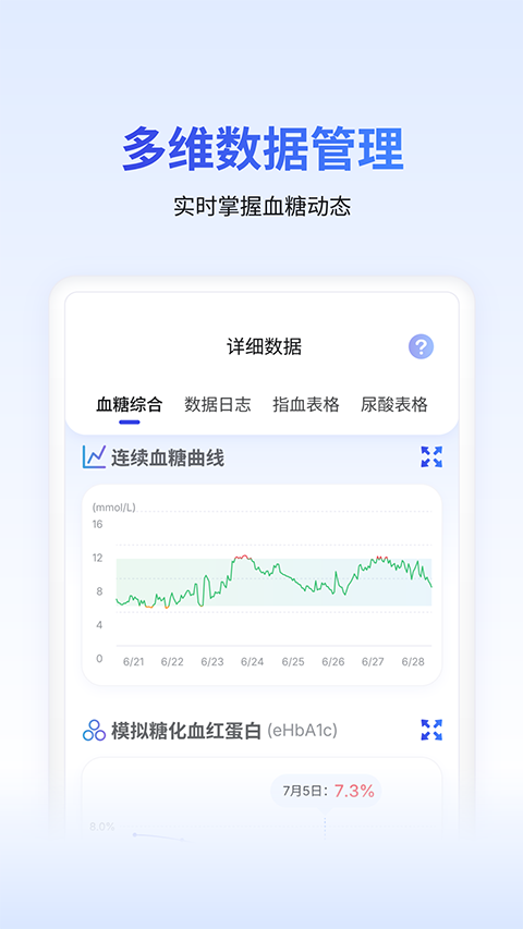 糖护士截图1
