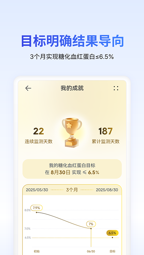糖护士截图4