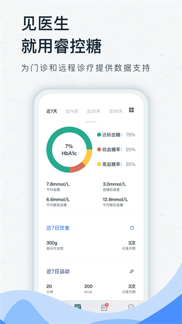 睿控糖截图1