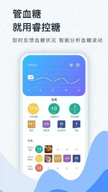 睿控糖截图4