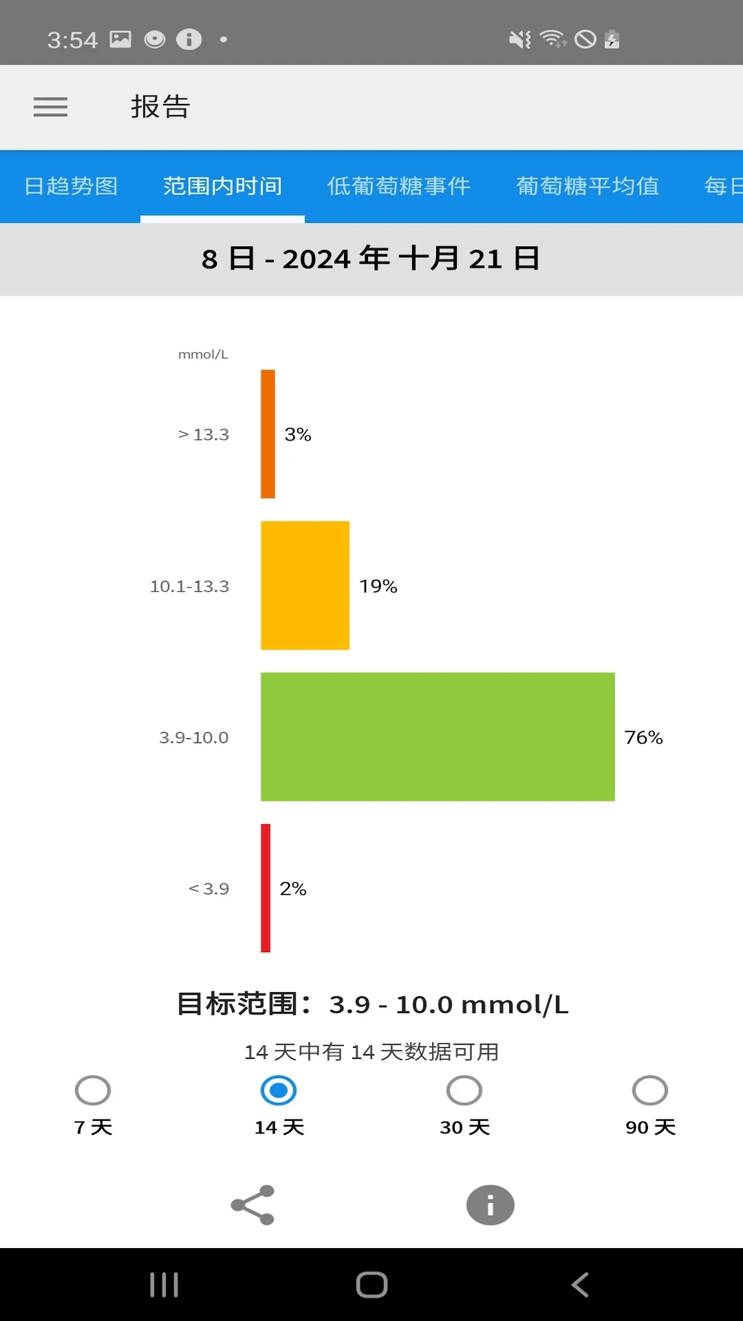 瞬感宝最新版截图4