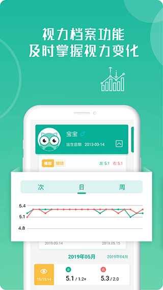 超级视力表截图1