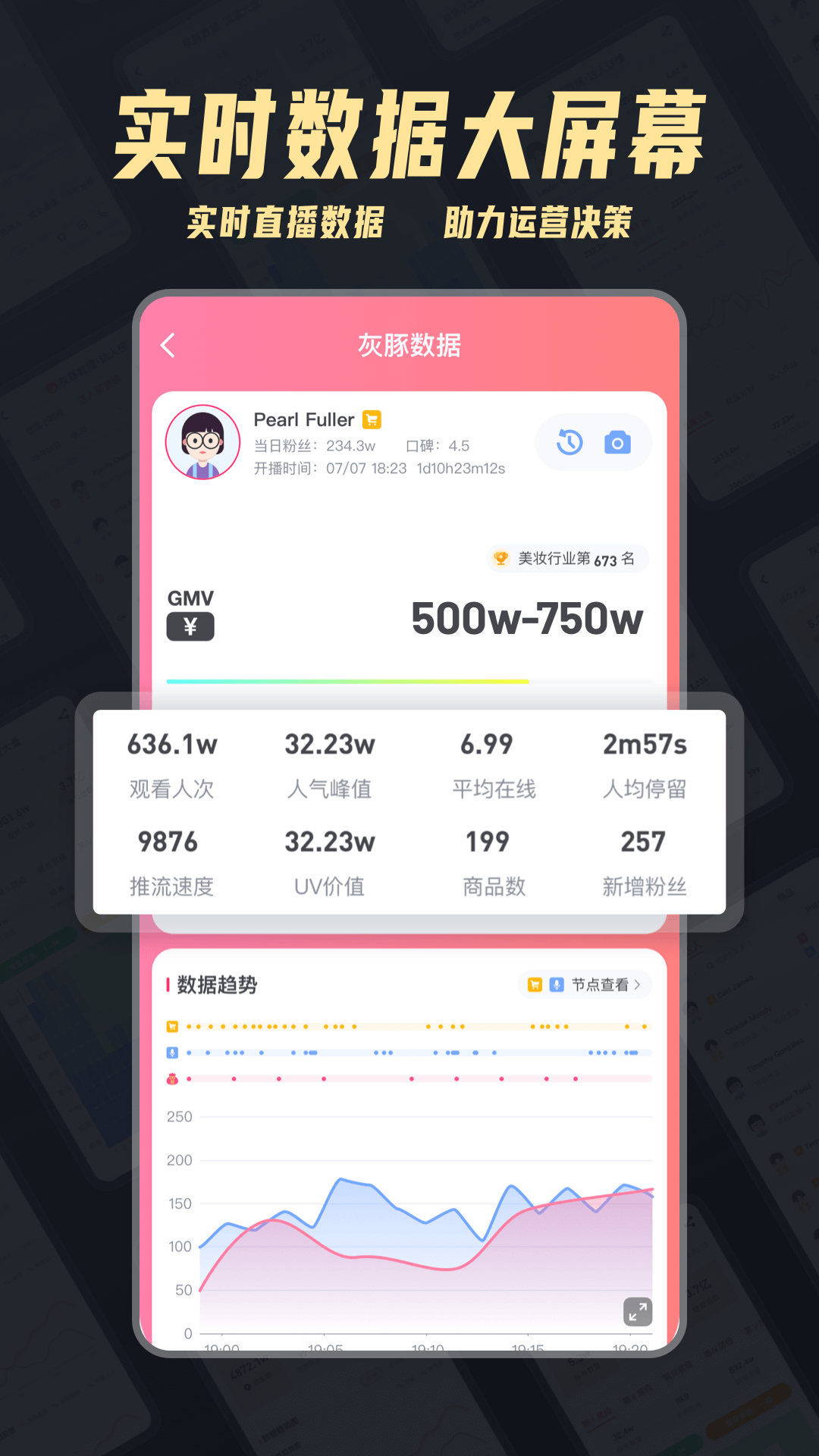 灰豚数据截图4