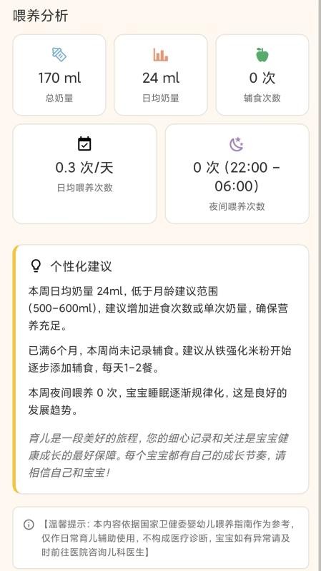 进食日记截图3
