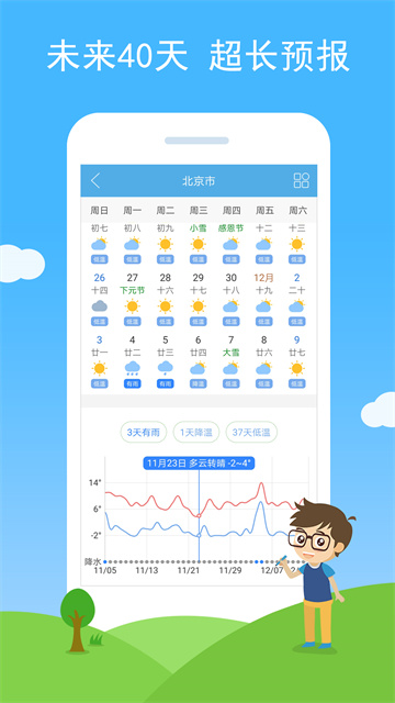 七彩天气语音播报截图1