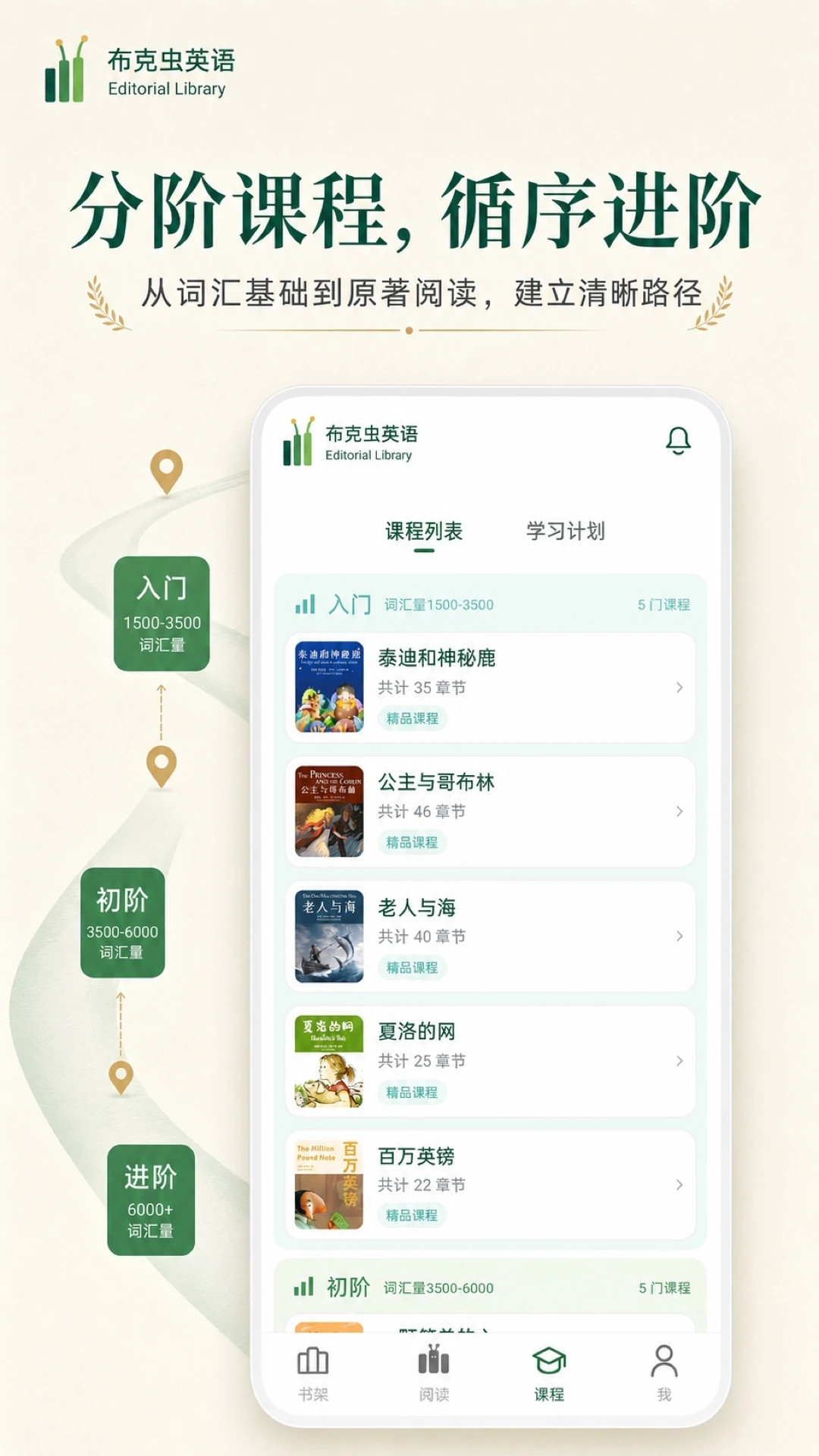 布克虫英语截图3