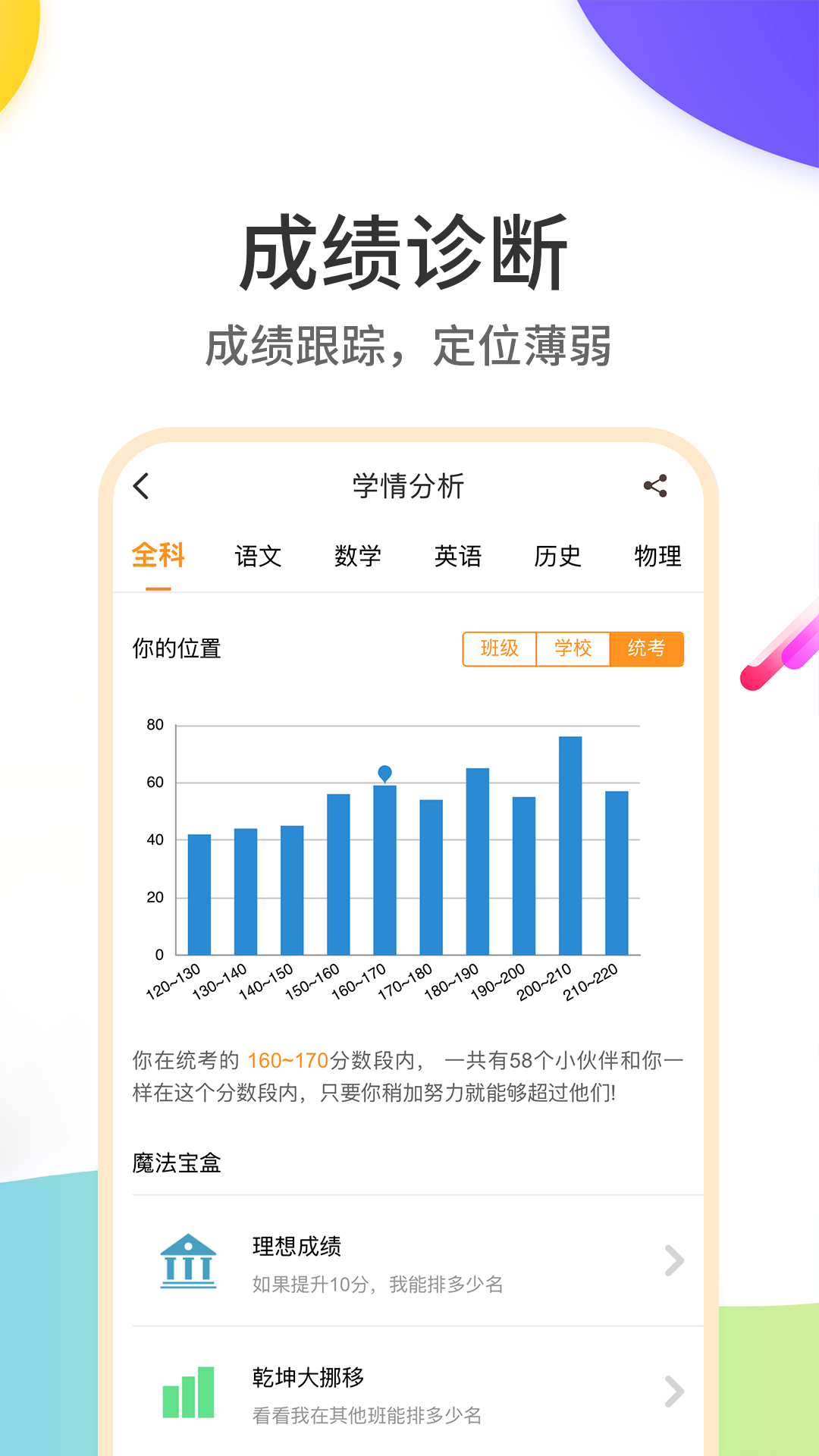 云成绩手机版截图3