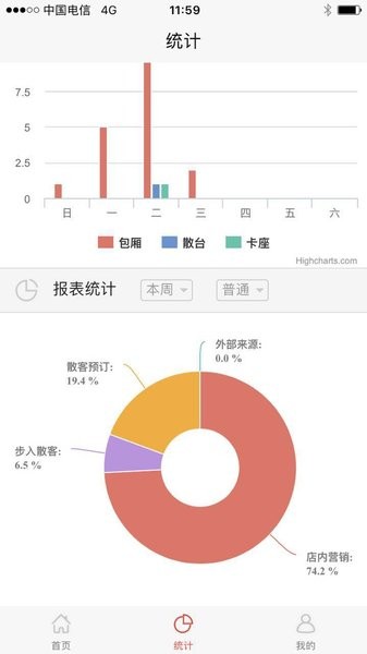 易订截图1