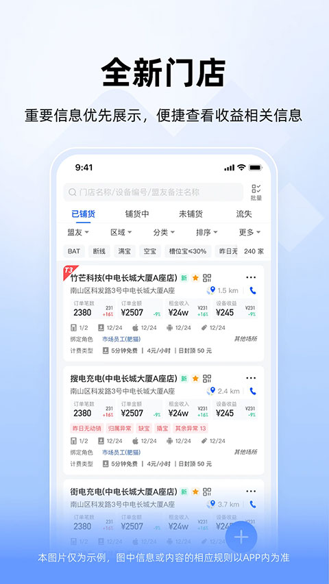 竹芒合伙人截图1