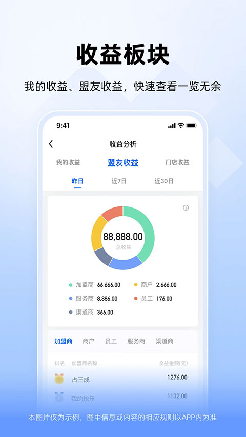 竹芒合伙人截图4