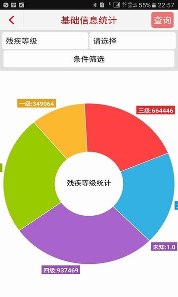 四川残疾人量服平台截图1