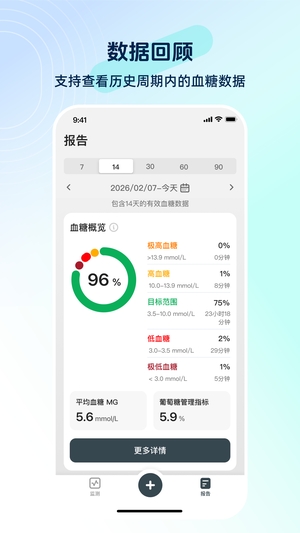 硅基动感健康截图3