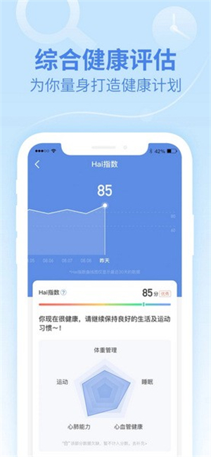 乐心健康截图4