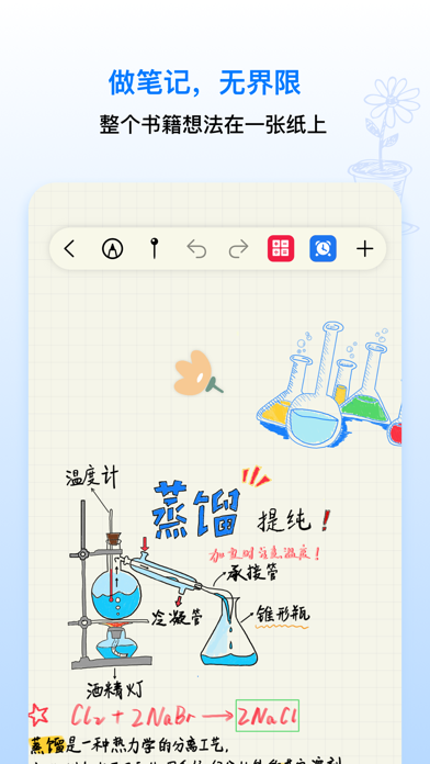 Prodrafts截图4