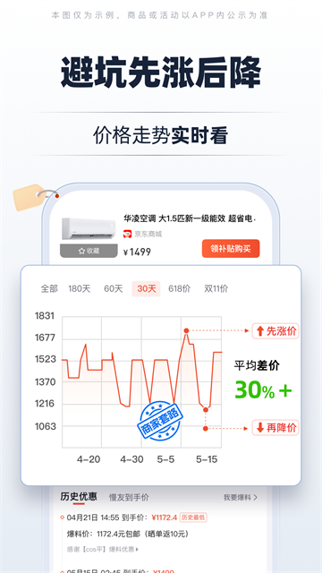 慢慢买比价截图4
