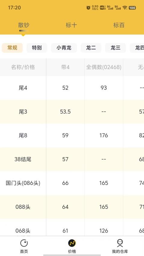 艺品品截图4