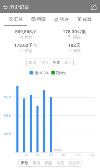 微计步截图3