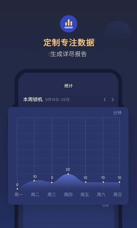 锁手机自律助手截图1