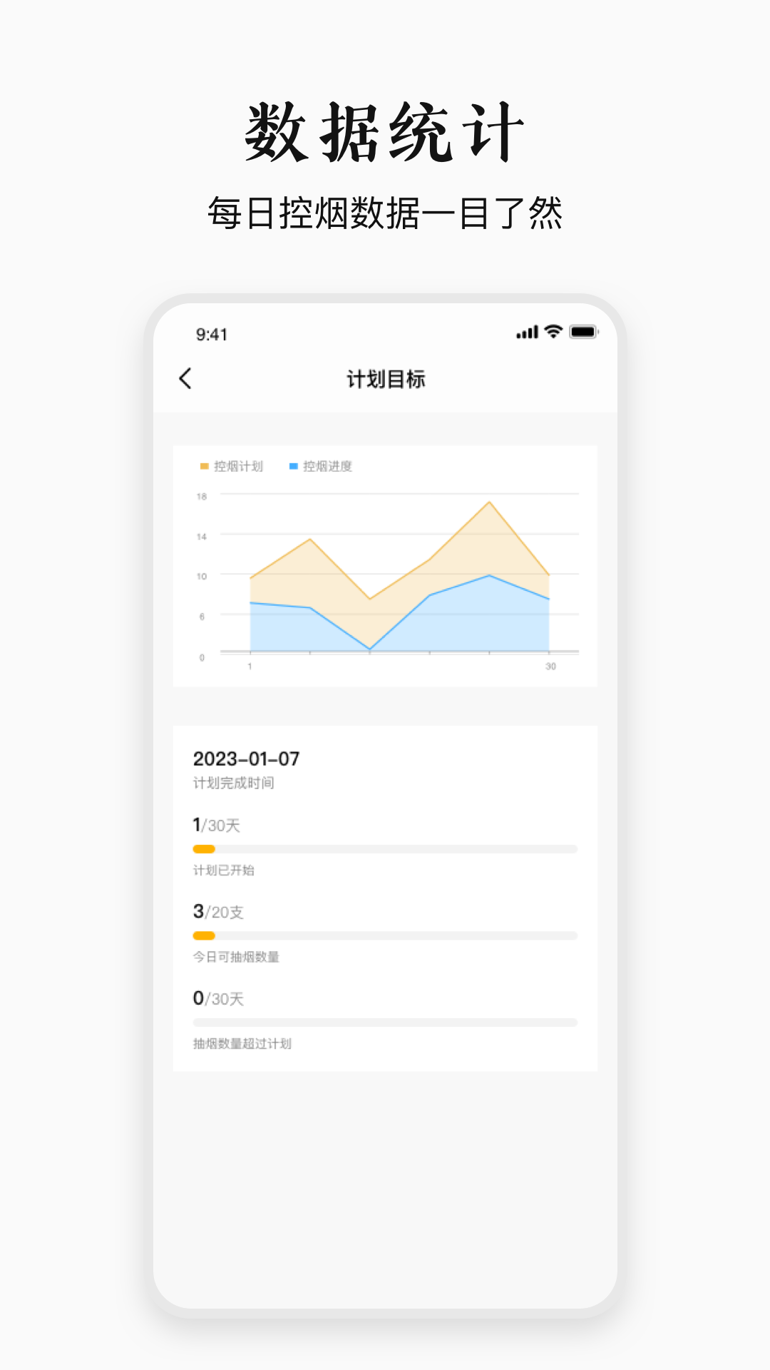 今日戒烟截图3