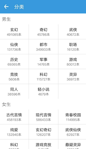 海看小说截图1