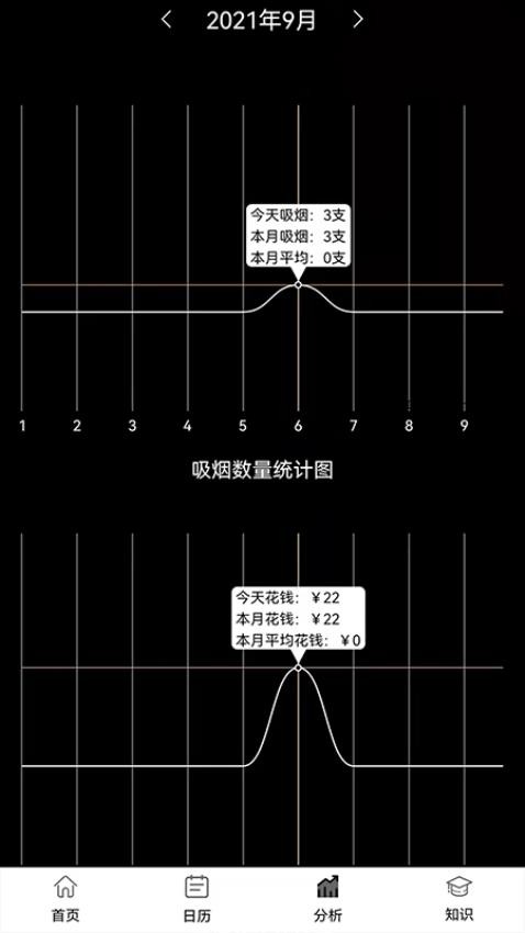 抽烟记录器截图3