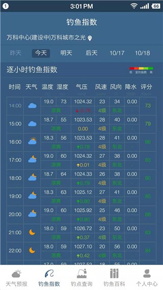 钓鱼人天气预报截图1