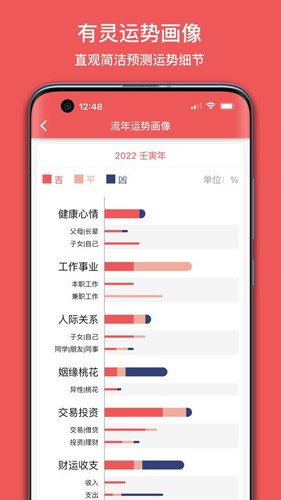 有灵日历截图2