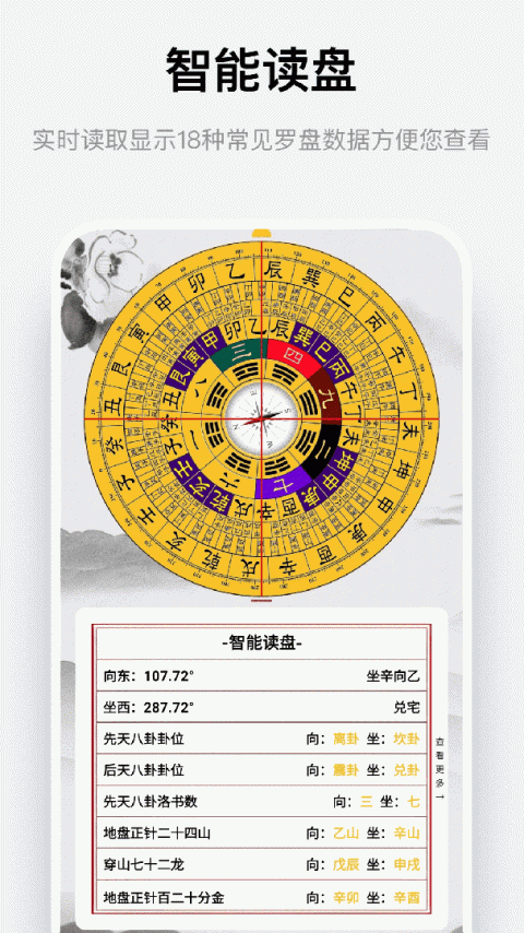 风水罗盘指南针截图2